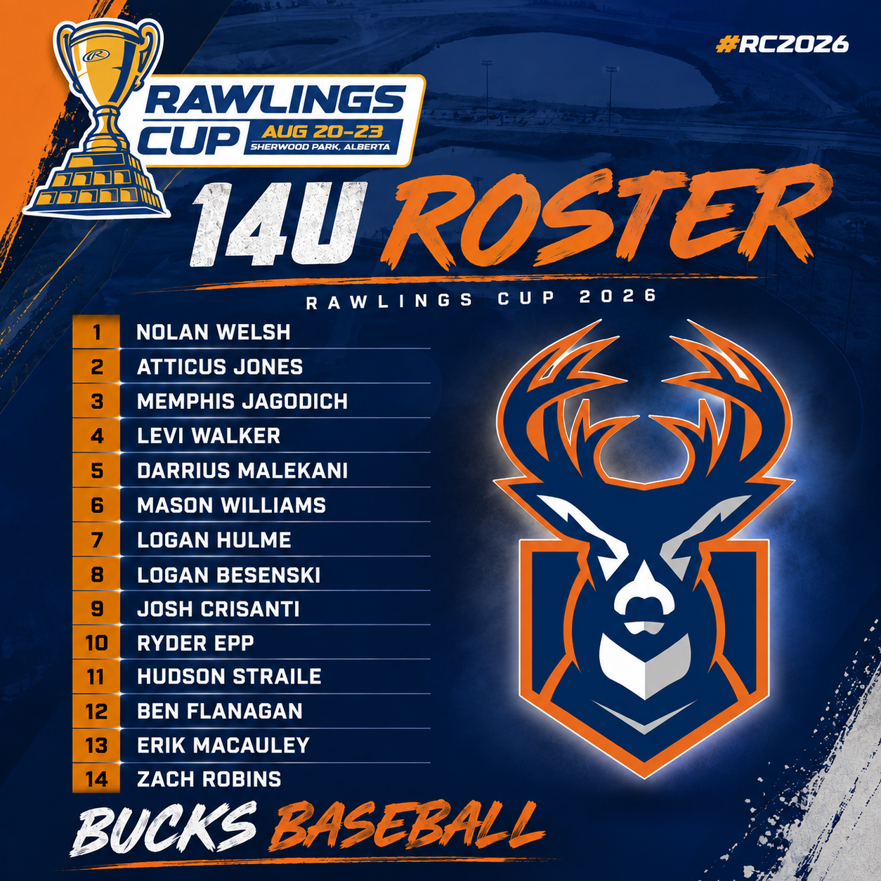 14U Rawlings Cup Roster