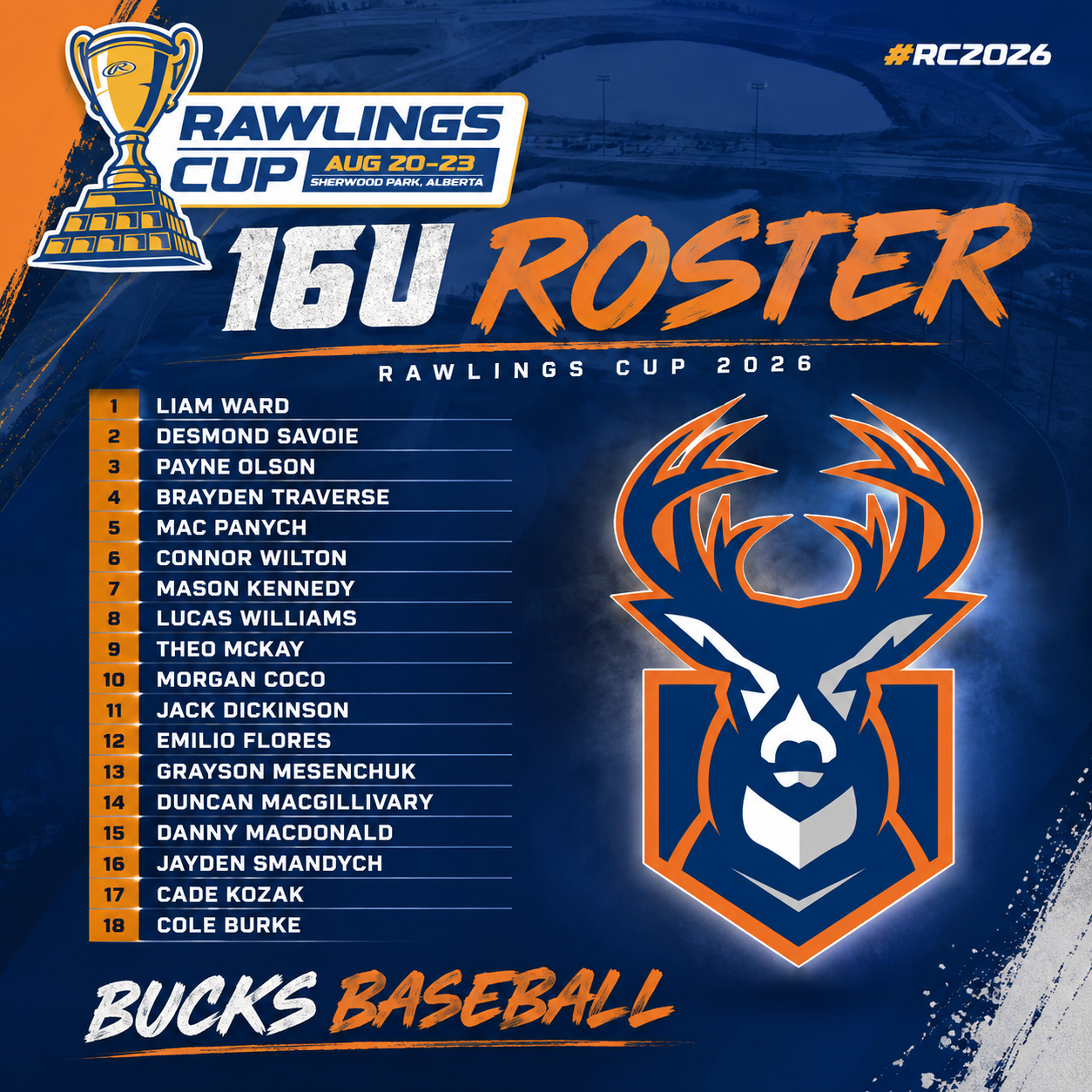 16U Rawlings Cup Roster